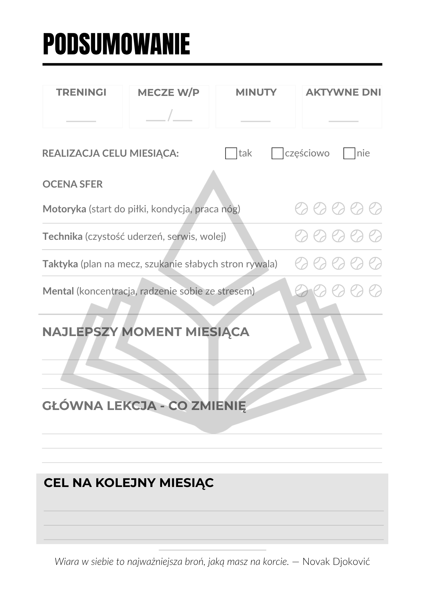 Monitoring formy